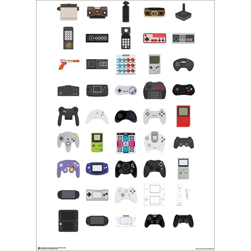 Video Game Controllers Poster